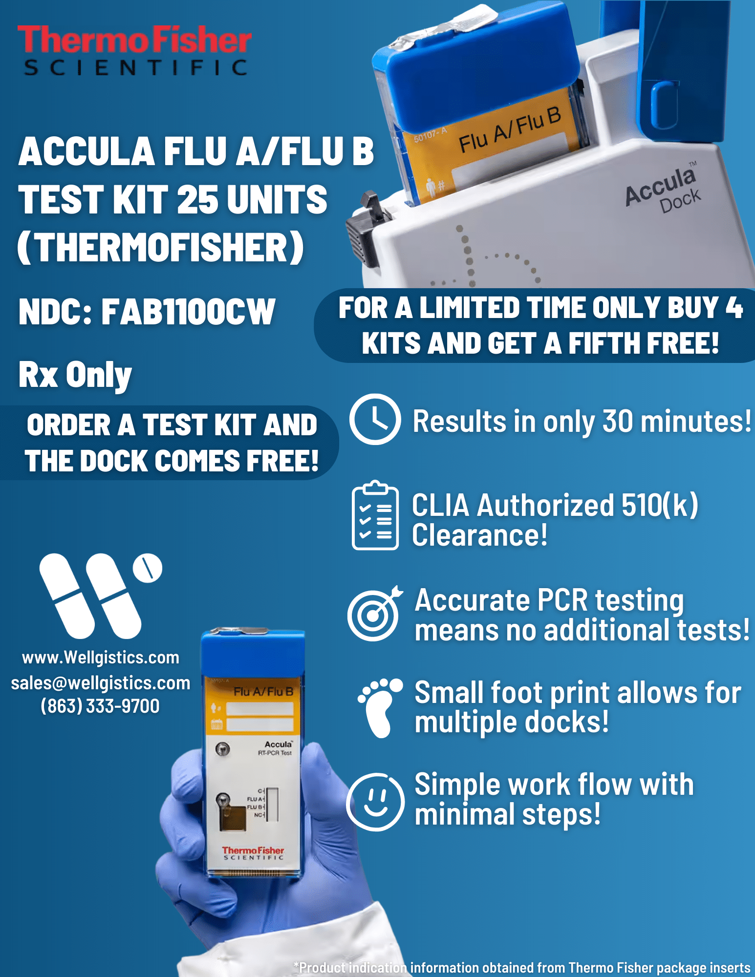 Thermo Fisher Flu Flyer